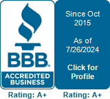 Personnel Management Inc. is a BBB Accredited Human Resource Company in Shreveport, LA