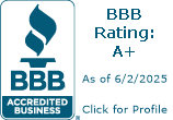 LearningRx of Shreveport/Bossier BBB Business Review